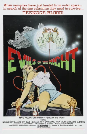 Смотреть эротический фильм Зло в ночи / Evils of the Night (1985) онлайн